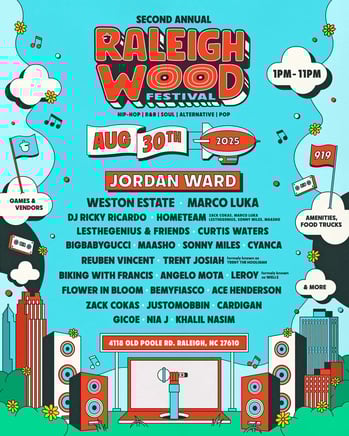 RaleighWood
