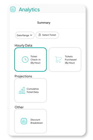 Ticket Check-in by Hour Module on Eventeny