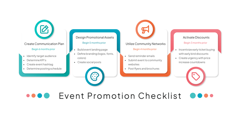 event promotion-01